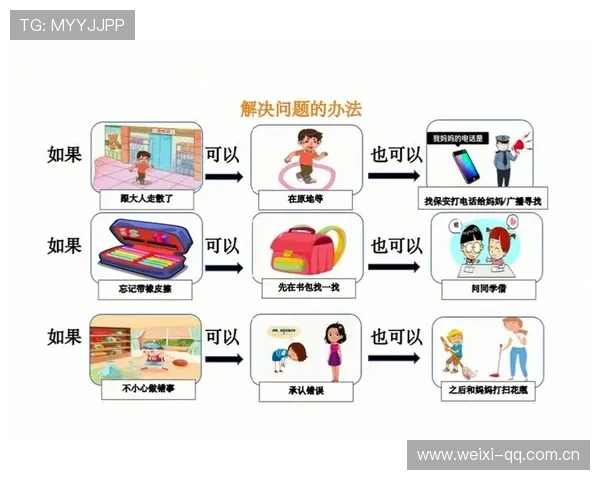 kb体育网页版常见问题与解决方案详解帮助新手用户轻松应对登录与使用难题